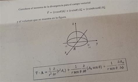 Solved Corrobore El Teorema De La Divergencia Para El Campo Chegg