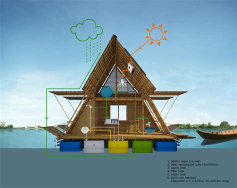 Gallery Of Floating Bamboo House Handp Architects 31