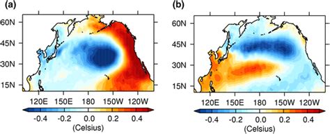 Regression Maps Of Sst Anomalies Unit C Onto The A First And B