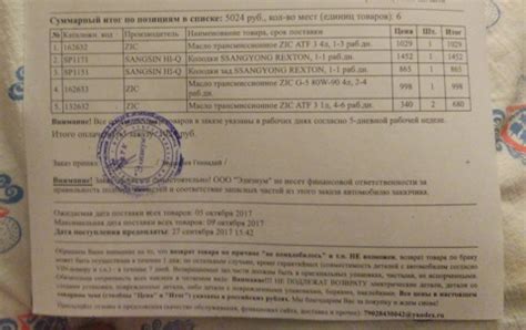 SP1171 Комплект передних тормозных колодок SANGSIN | Запчасти на DRIVE2