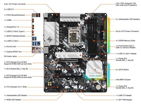 ASRock B660 STEEL LEGEND LGA 1700 Intel B660 SATA 6Gb S DDR4 ATX Intel