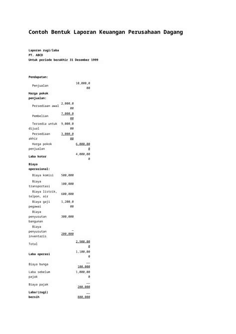 Docx Contoh Bentuk Laporan Keuangan Perusahaan Dagang Pdfslide Tips