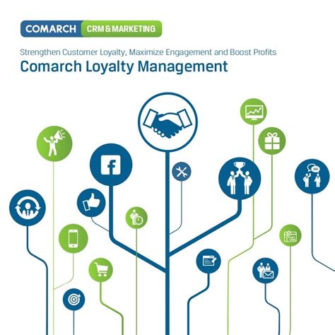 Comarch Loyalty Management