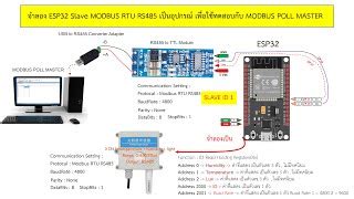 Esp With Modbus Rtu Rs Protocol Using Arduino Ide