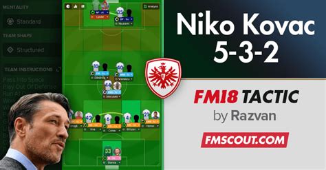 5-3-2 Niko Kovac FM18 Tactics | FM Scout