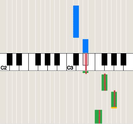 Pitch Training: Test if You Can Sing in Tune & Practice - Singing carrots