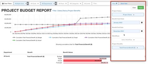 Project-Budget-Report - KPI Fire