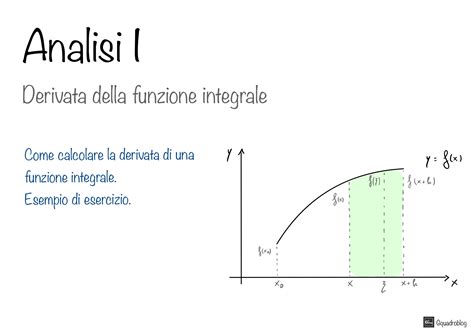 Derivata Della Funzione Integrale G Quadroblog