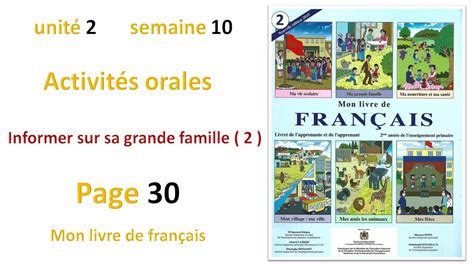 Activit Orale Informer Sur Sa Grande Famille Unit Semaine