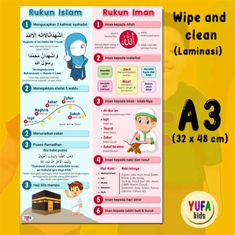 001 Poster Rukun Islam Dan Rukun Iman Poster Edukasi Anak Poster