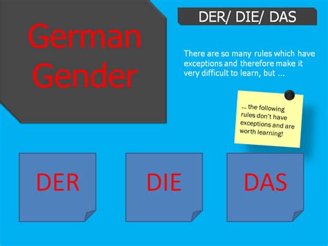 German Grammar Gender Angelika S German Tuition And Translation