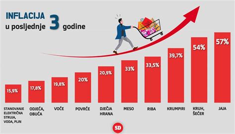 Slobodna Dalmacija Eljko Trkanjec Bez Eu A Hrvatska Je Laka Meta