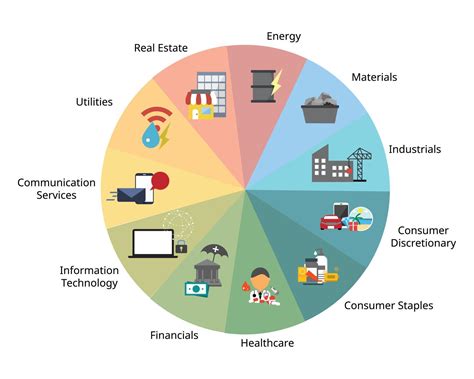 A stock market sector is a group of stocks that have a lot in common ...