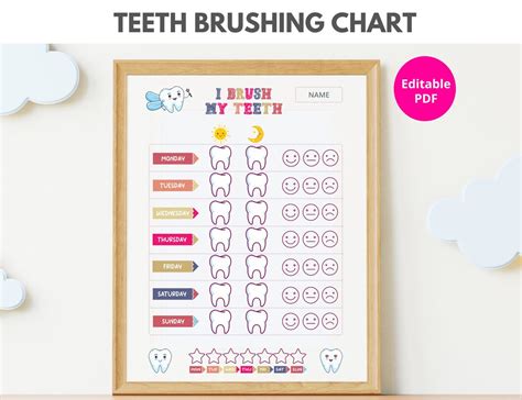 Printable Teeth Brushing Chart Editable Pdf - Etsy