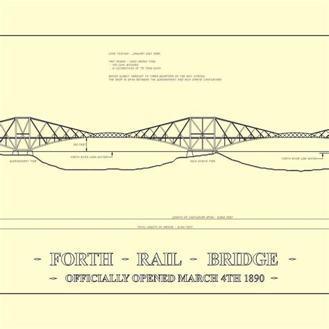 Forth Rail Bridge Architectural Print - Etsy