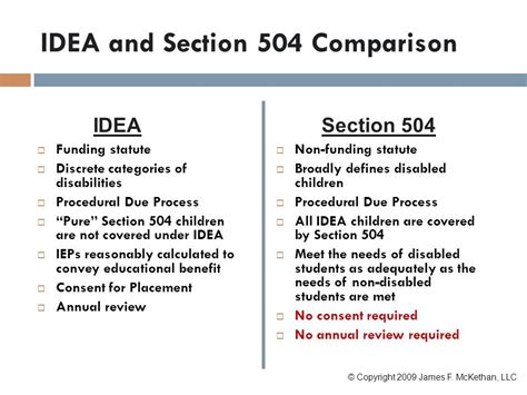 Section 504 And Idea Comparison Chart Ponasa