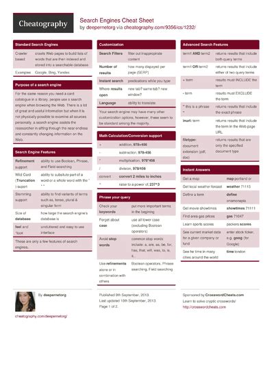 Critical Thinking Skills Cheat Sheet By Davidpol Download Free From Cheatography