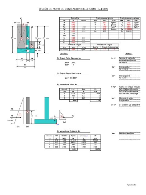 Calculo Muro Contención Ingeniería De Edificación Ingeniero Civil