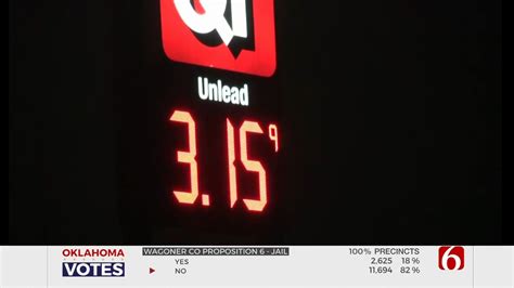 Gas Prices Rise Overnight Across Green Country