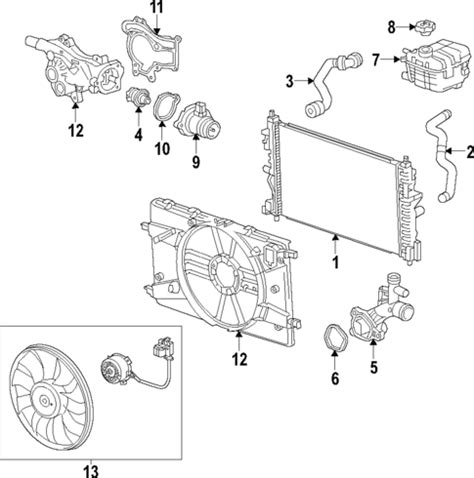 Cooling System For Chevrolet Cruze Gmpartsnow