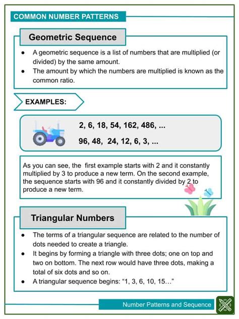 Number Patterns and Sequence Worksheets | Helping With Math