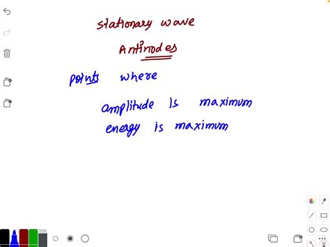 Solvedthe Points Of Maximum Displacement In A Stationary Wave Are Known As