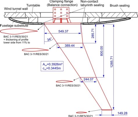 Windtunnel Assembly High Reynolds Number Aerostructural Dynamics Hirenasd