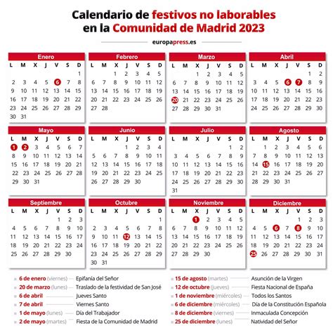 Madrid Estrena Calendario Laboral 2023 8 Festivos Nacionales Y 4