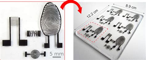 Laser Patterned Compliant Electrodes Lmts Epfl