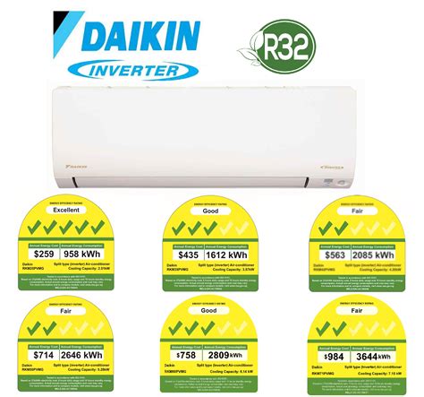 Daikin R32 Top Up R32 Gas Refrigerant Contractor Installer