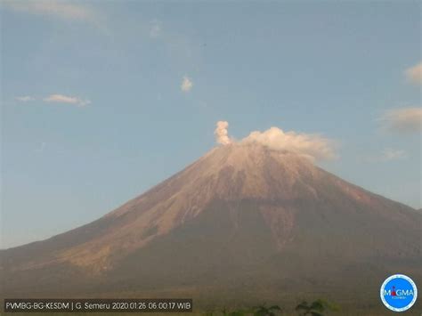 Poster Bencana Alam Gunung Meletus Ruang Jawaban