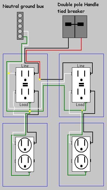 Install 2 Gfci On Same Circuit Diagram Gfci Line Load Wiring