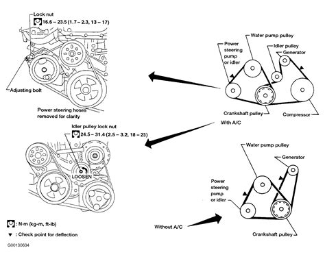 Nissan Altima Serpentine Belt Diagram Nissan Belt A