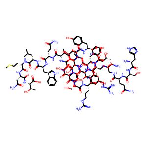 Glucagon | Uses, Brand Names, Mechanism Of Action