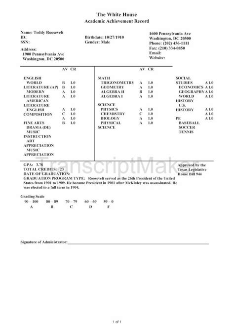 Sample Transcripts - Transcript Maker