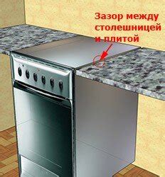 Что делать с зазором между плитой и столешницей, чтобы грязь не ...