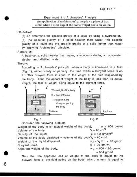 11-ArchimedesPrinciple