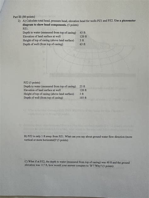 Solved Part III A) ﻿Calculate total head, pressure head, | Chegg.com