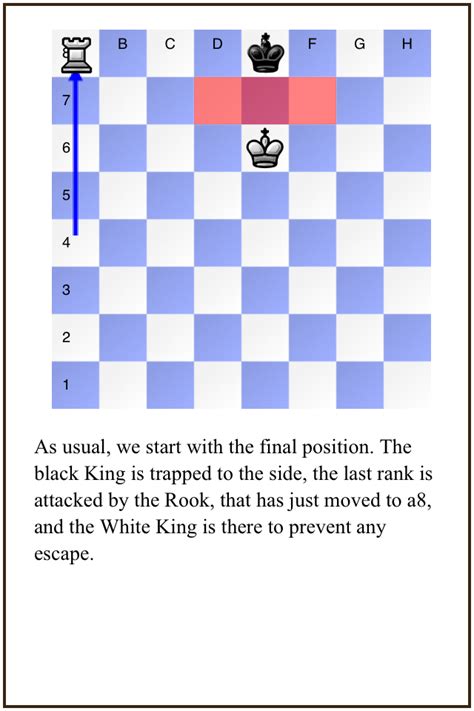 Chess Trainer blog: How to checkmate with King and Rook