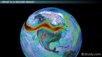 Rossby Waves | Definition & Cyclonic Activity - Lesson | Study.com