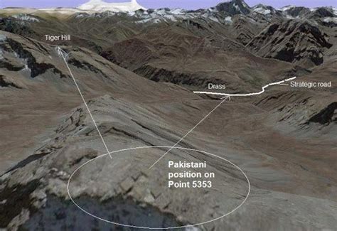 HISTORY AND PAKISTAN AFFAIRS: KARGIL WAR