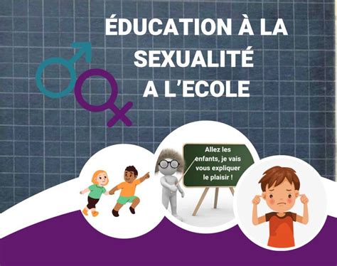 LEDUCATION A LA SEXUALITE A LECOLE de graves dérives qui entravent