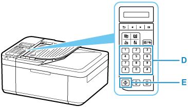 Canon Inkjet Manuals Tr Series Faxing