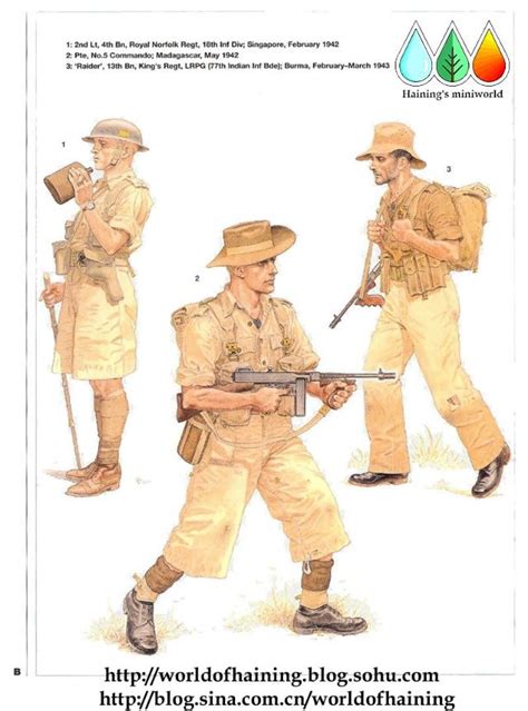 British Army Uniform, British Soldier, Ww2 Uniforms, Military Uniforms, Marine Corps, Uniform ...