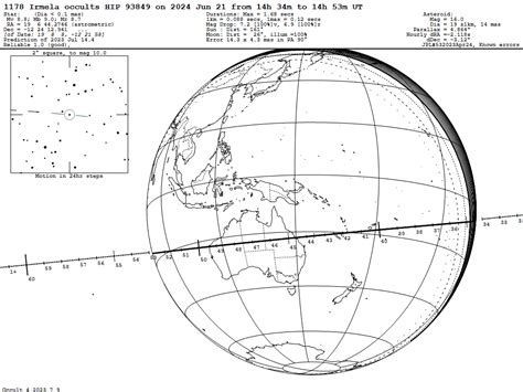 1178 Irmela HIP 93849 Event On 2024 Jun 21 14 43 UT