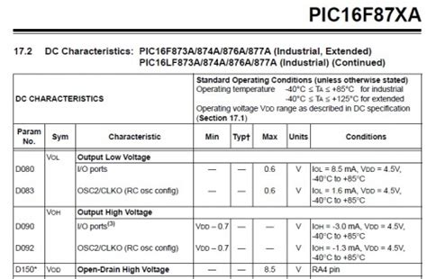 Pic16F876a output - General Discussions - RobotShop Community