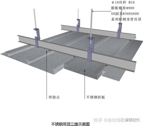 详解装饰（墙、地、顶）三大板块常见工艺做法 知乎