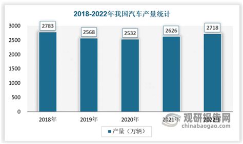 2024年中国改性塑料行业市场前景预测 中塑行情 中塑资讯 中塑在线塑料行业门户