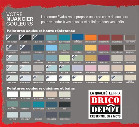 Catalogue Brico Dépôt du 03 03 2023 Aménagement intérieur