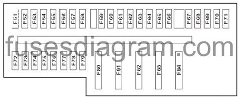 Fuse Box Bmw 7 E65